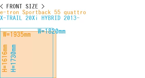#e-tron Sportback 55 quattro + X-TRAIL 20Xi HYBRID 2013-